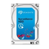 HDD
